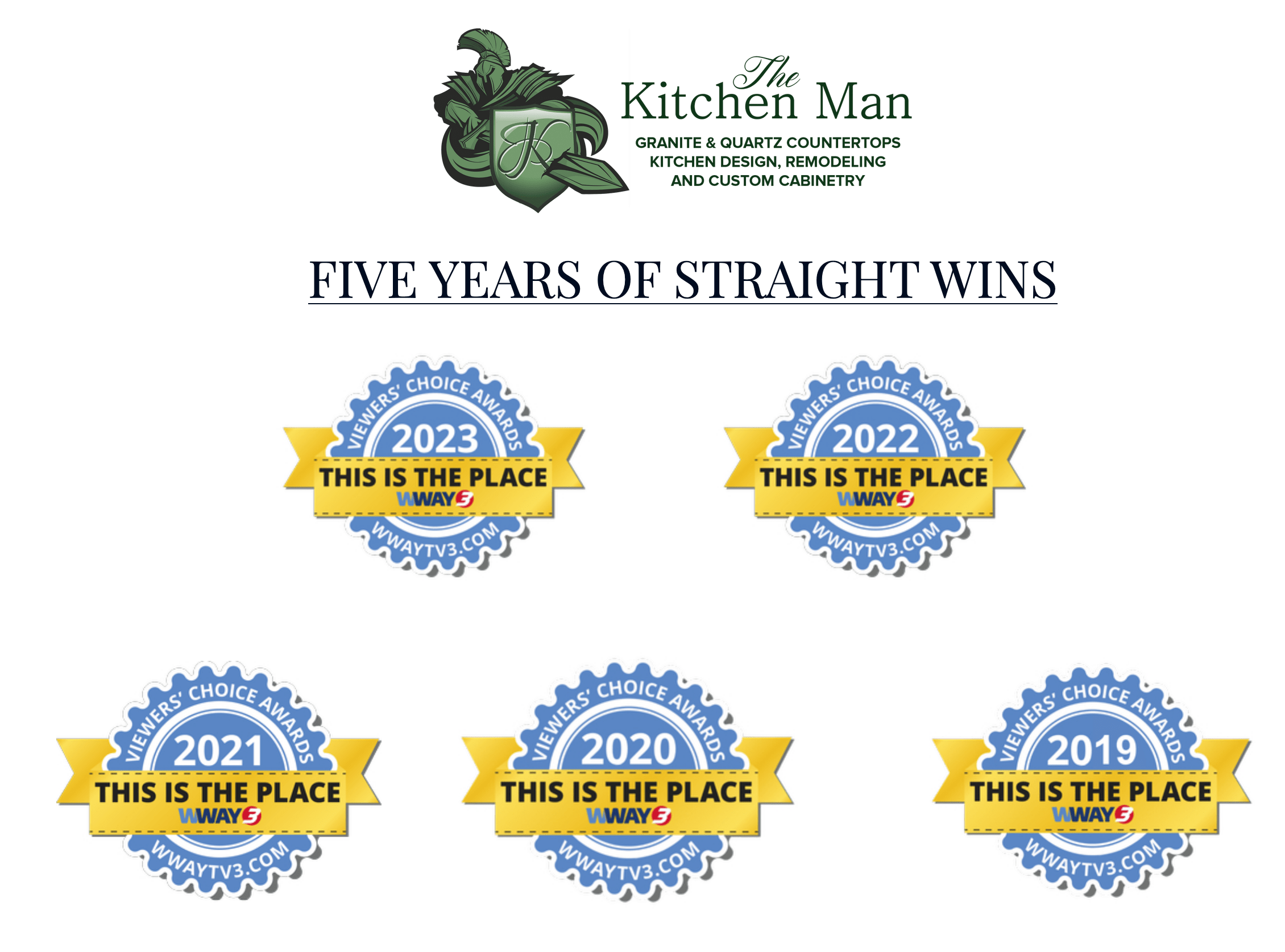 Countertops The Kitchen Man Wilmington NC and Brunswick County