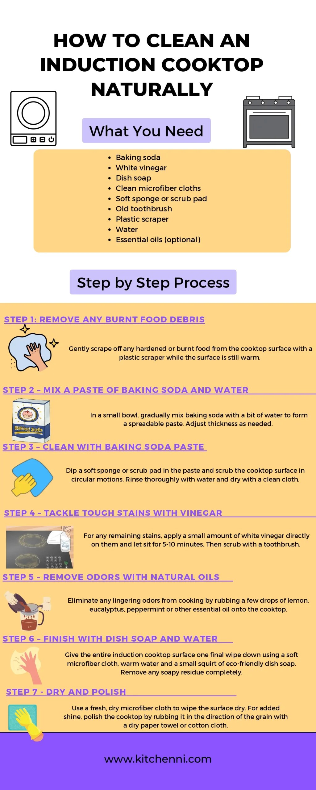 10 ways to protect induction cooktops from scratches kitchenni
