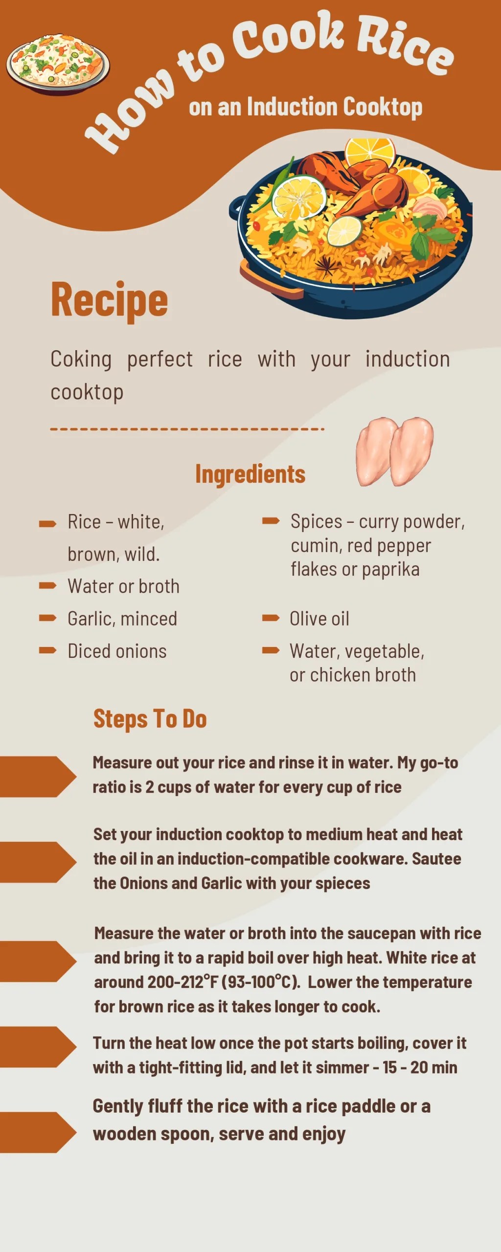 How Do I Cook Rice on an Induction Cooktop? Step by Step kitchenni