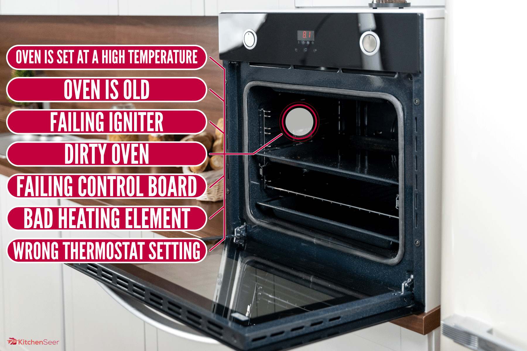 How Long Does It Take To Preheat An Oven [& How To Know When It Is