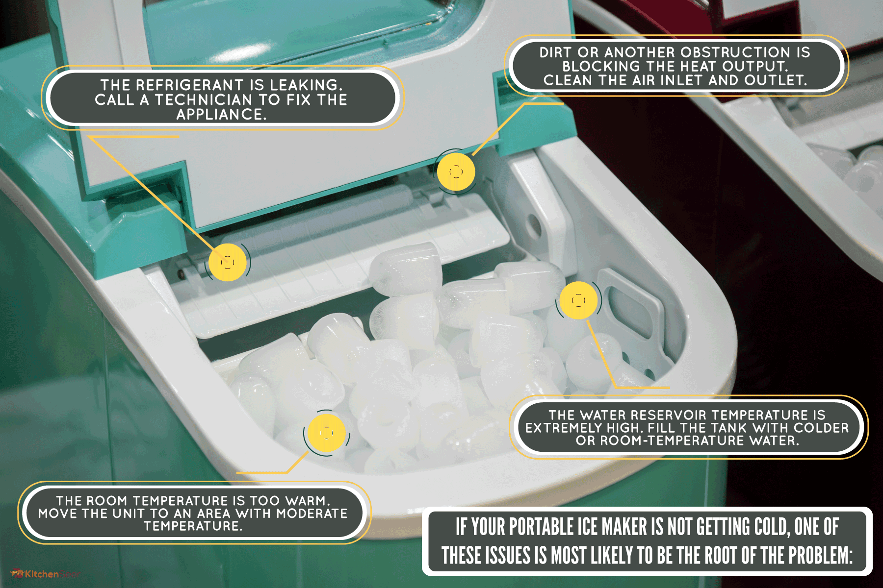 Portable Ice Maker Not Getting Cold - Why And What To Do? - Kitchen Seer