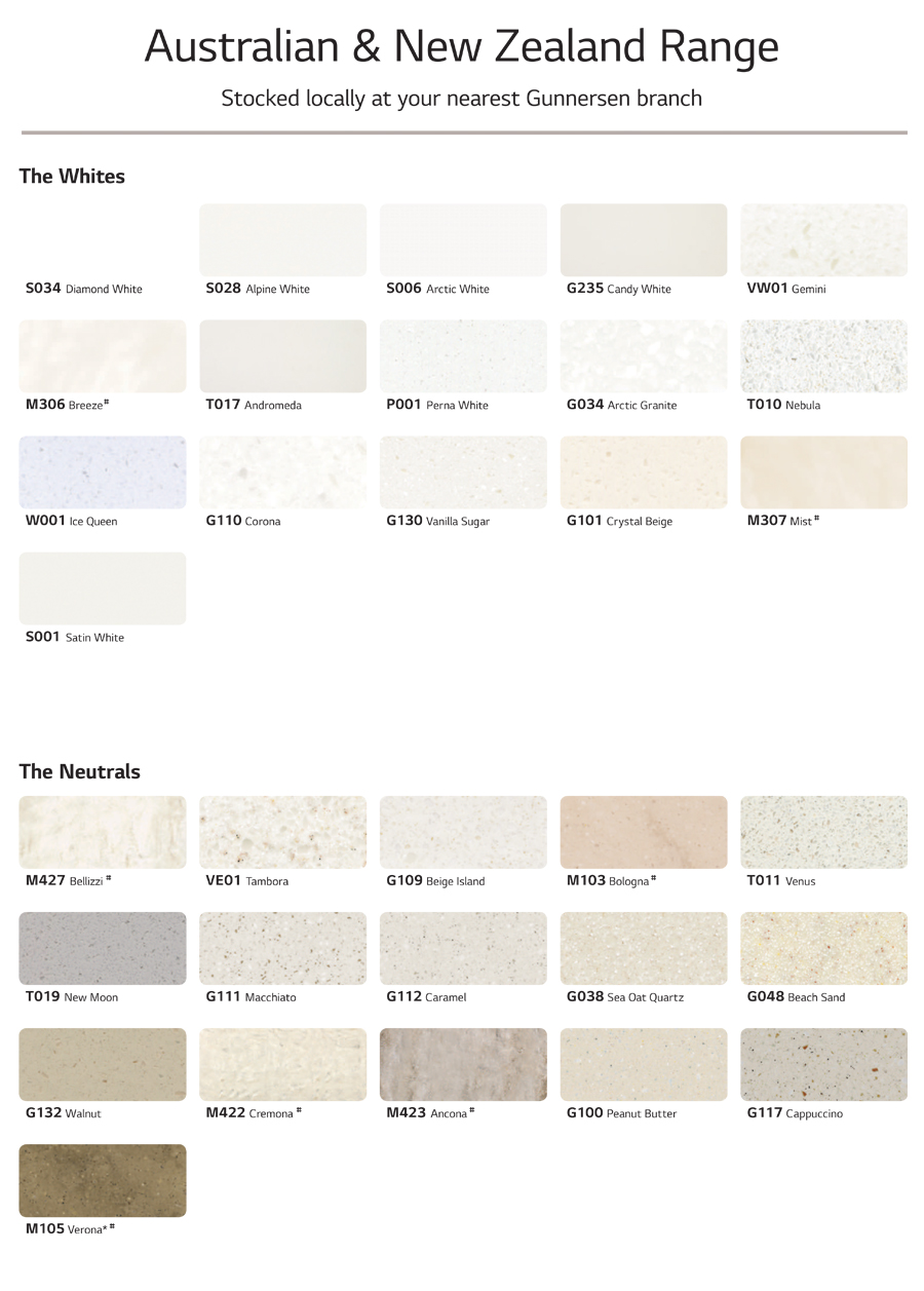 HIMACS Acrylic Solid Surface Kitchens Oz