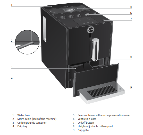 Jura A1 Black Friday and Cyber Monday Deals 2022