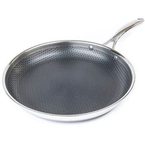 Best Frying Pan for Electric Stove 2023 Reviews + Buying Guide