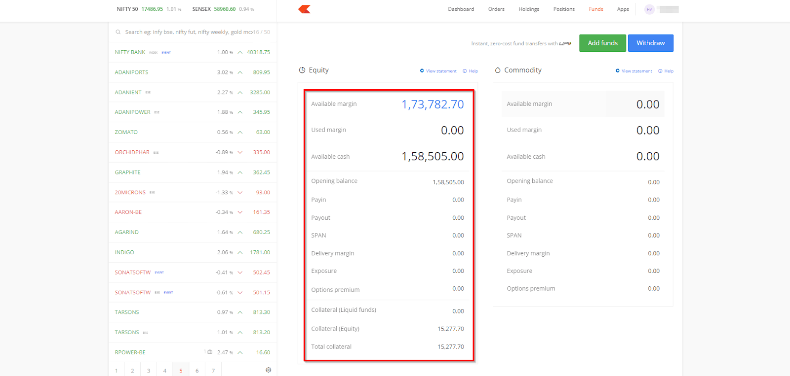 What Does The Delivery Margin Field On Zerodha Kite Mean?, 59 OFF