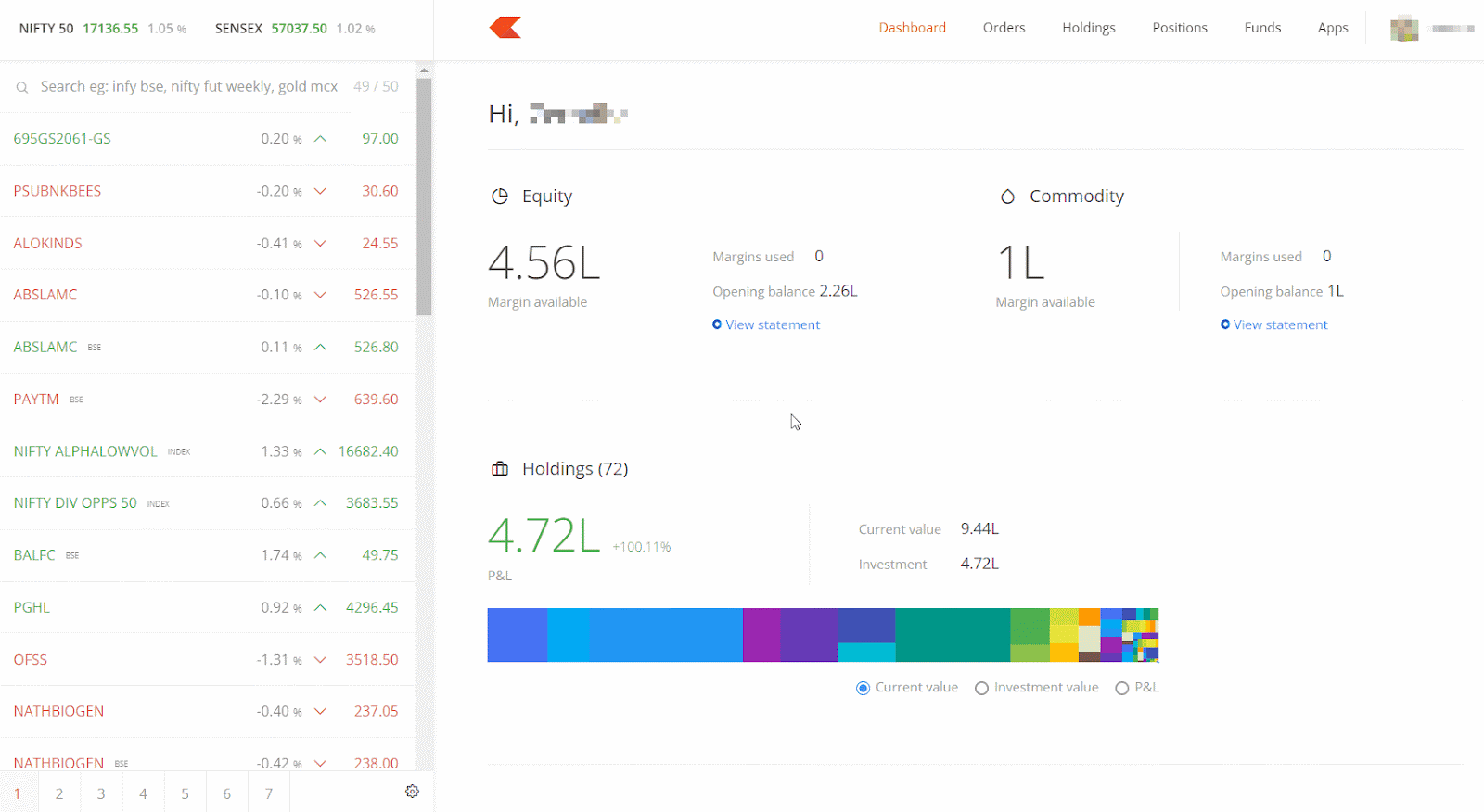 Marketwatch Kite User Manual