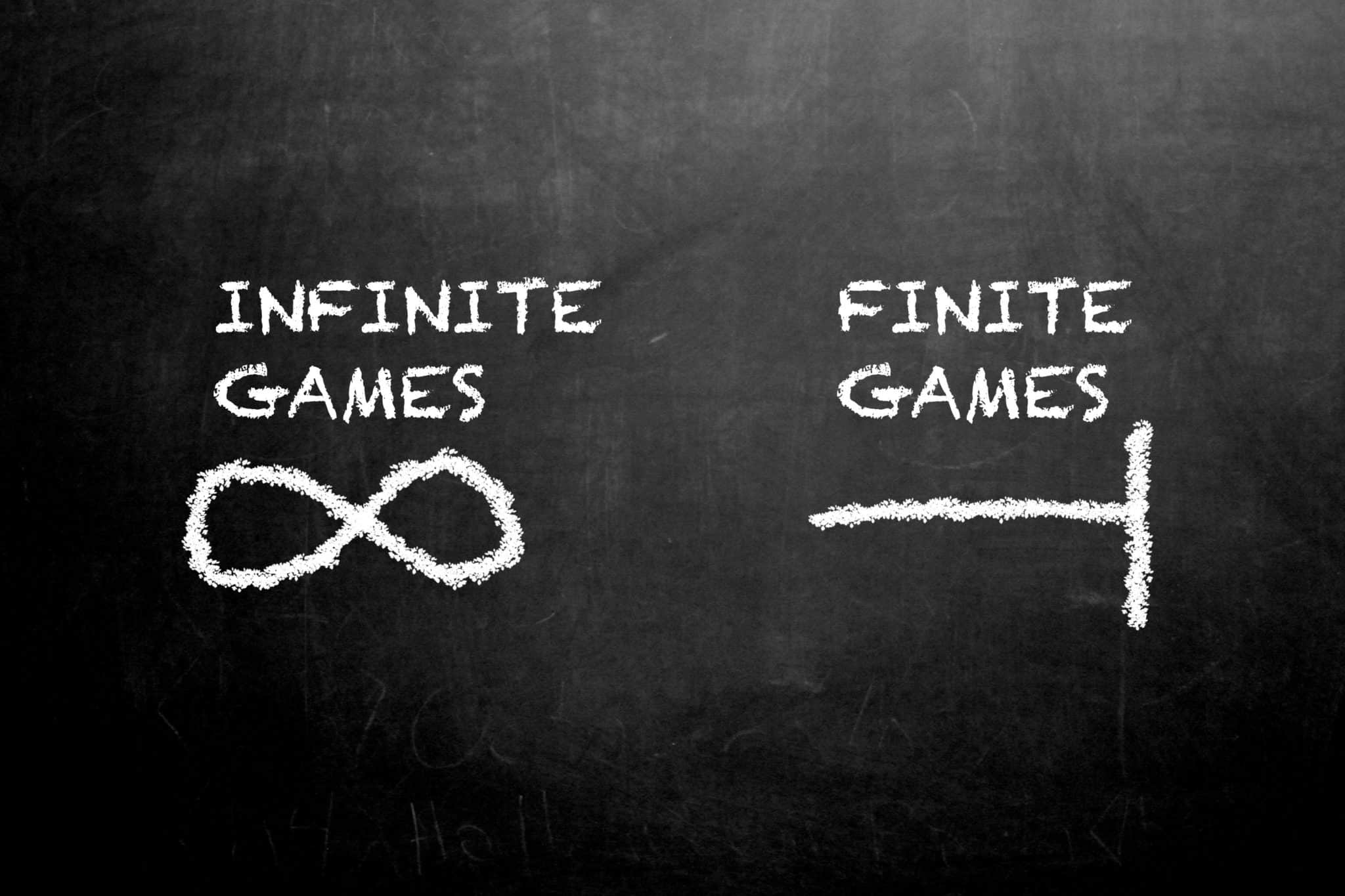 Crises as infinite games