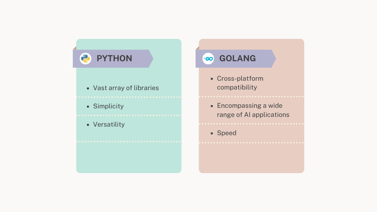 Best Programming Language for AI Which Is Better, Python or Golang