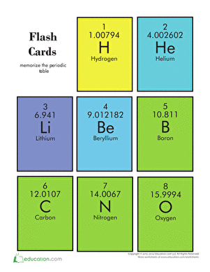 14 Helpful Periodic Table Flash Cards - Kitty Baby Love