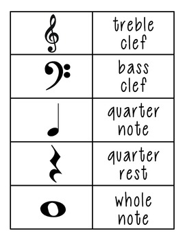 28 Piano Flash Cards to Print - Kitty Baby Love