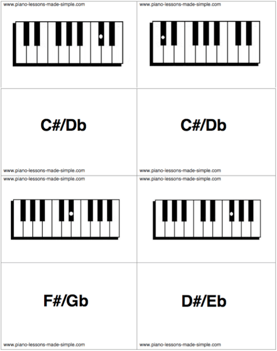 28 Piano Flash Cards to Print - Kitty Baby Love