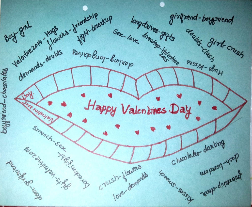 Kitty Party Paper Games in Hindi Best Written Game For Valentines Party