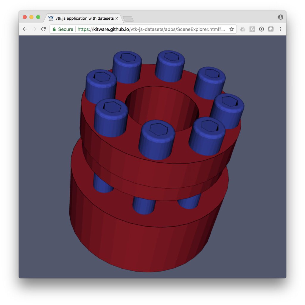 Scene Viewer vtk.js application with datasets
