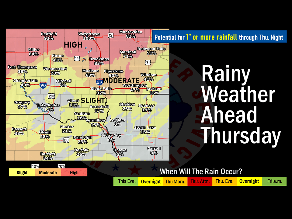 Chance Of Rain Thursday KIWA Radio