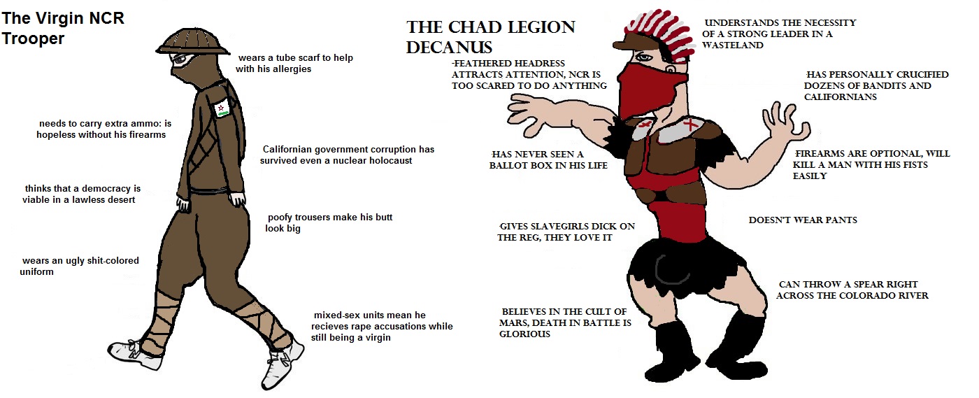 Virgin vs. Chad memes Kiwi Farms