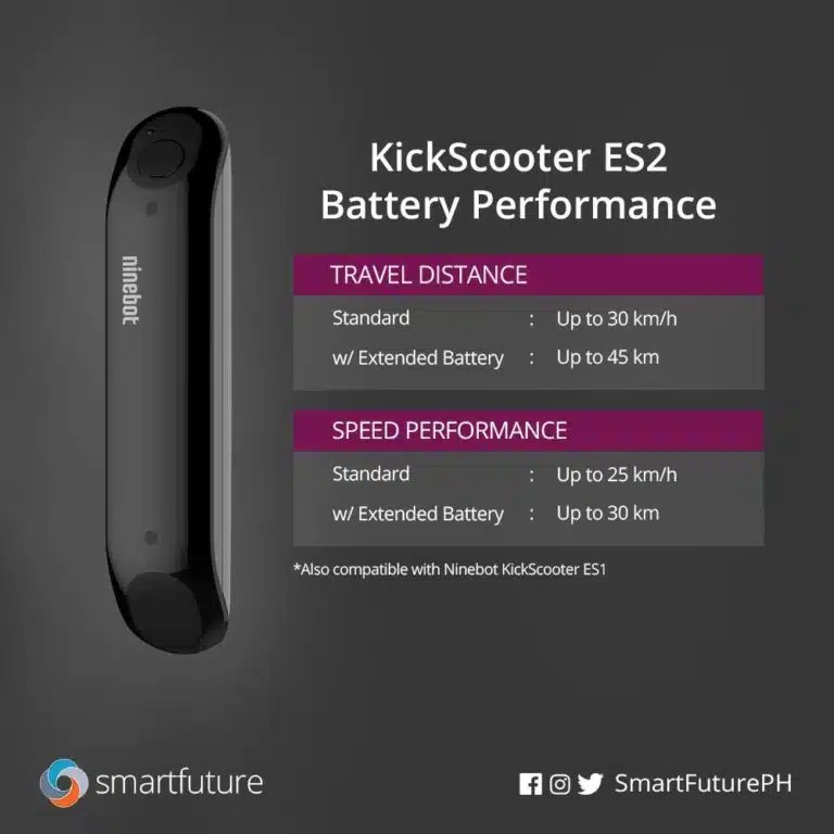 Segway Ninebot E25 Addon Battery Kiwi Hoverboard & Scooter Ltd