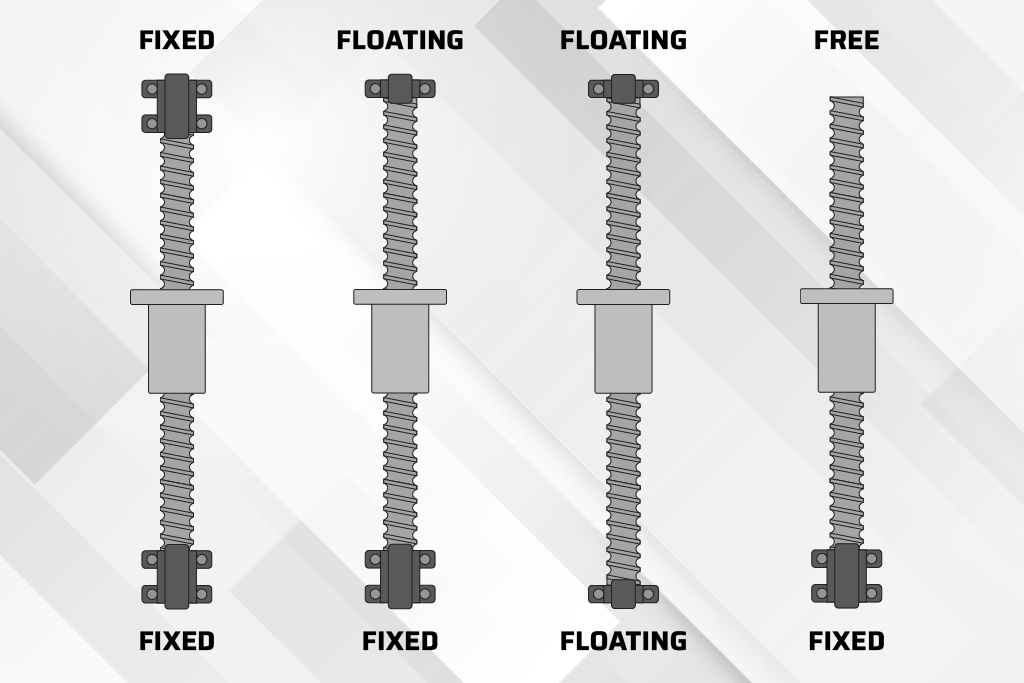 End Fixity Of Ball Screws The Complete Guide Kiwi Motion