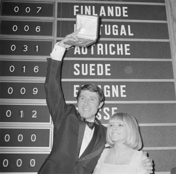 Eurovision Song Contest/einfach KiwiThek