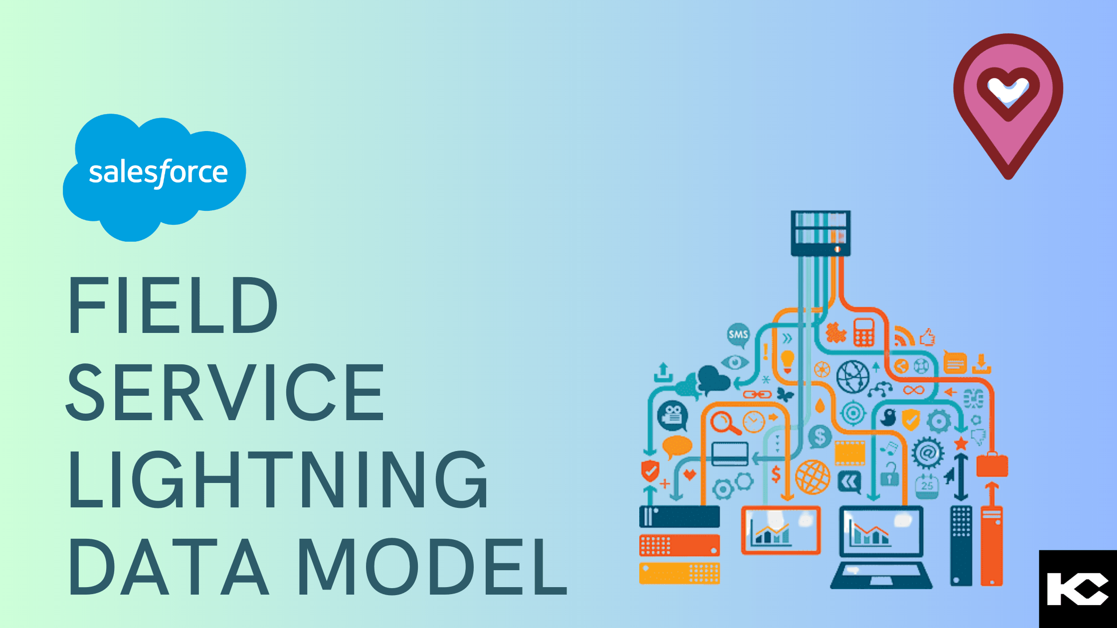 Salesforce Field Service Lightning Functional Data Model [2023] Kizzy