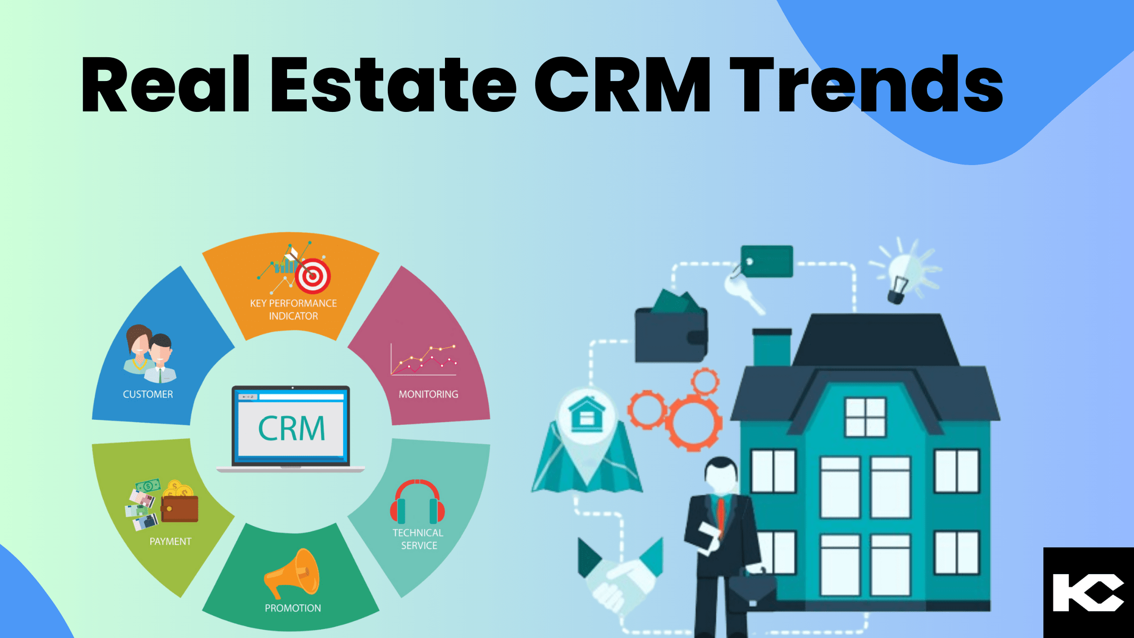 Real Estate CRM Trends in 2024