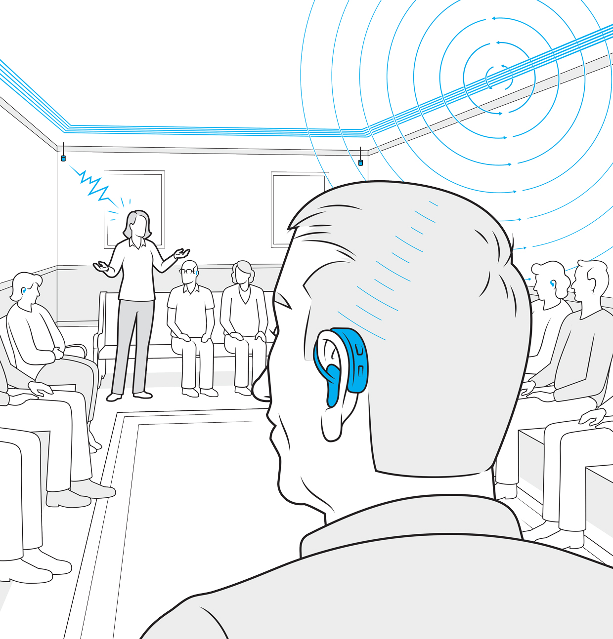 Induction Loops in Manchester KJ Fire Safety Ltd Your Local Experts