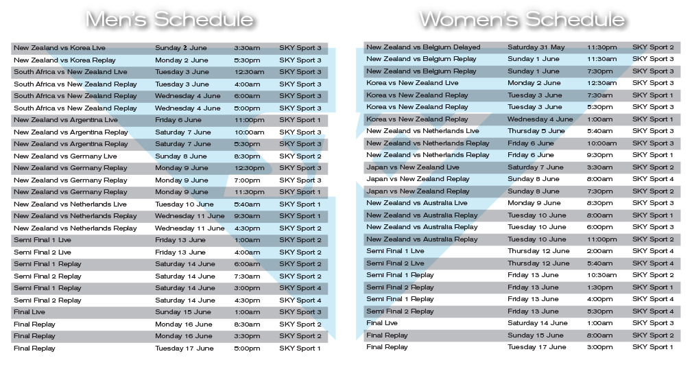 Hockey World Cup Karori Junior Hockey Club