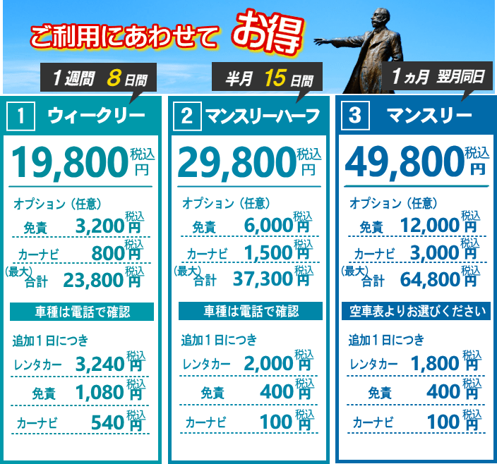 北海道札幌の激安レンタカーなら ワンズレンタカー 札幌店