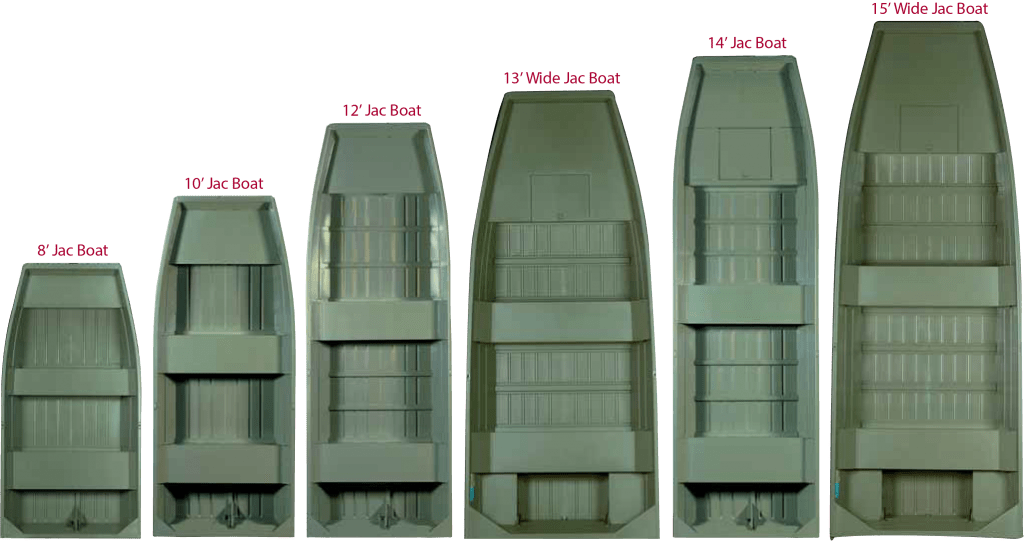 Jac (Flat Bottom) – Klamathboats
