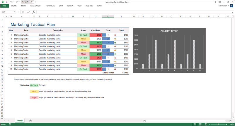 Modèles de plan marketing (MS Word + Excel) • Modèles pour Excel, Word et  Apple