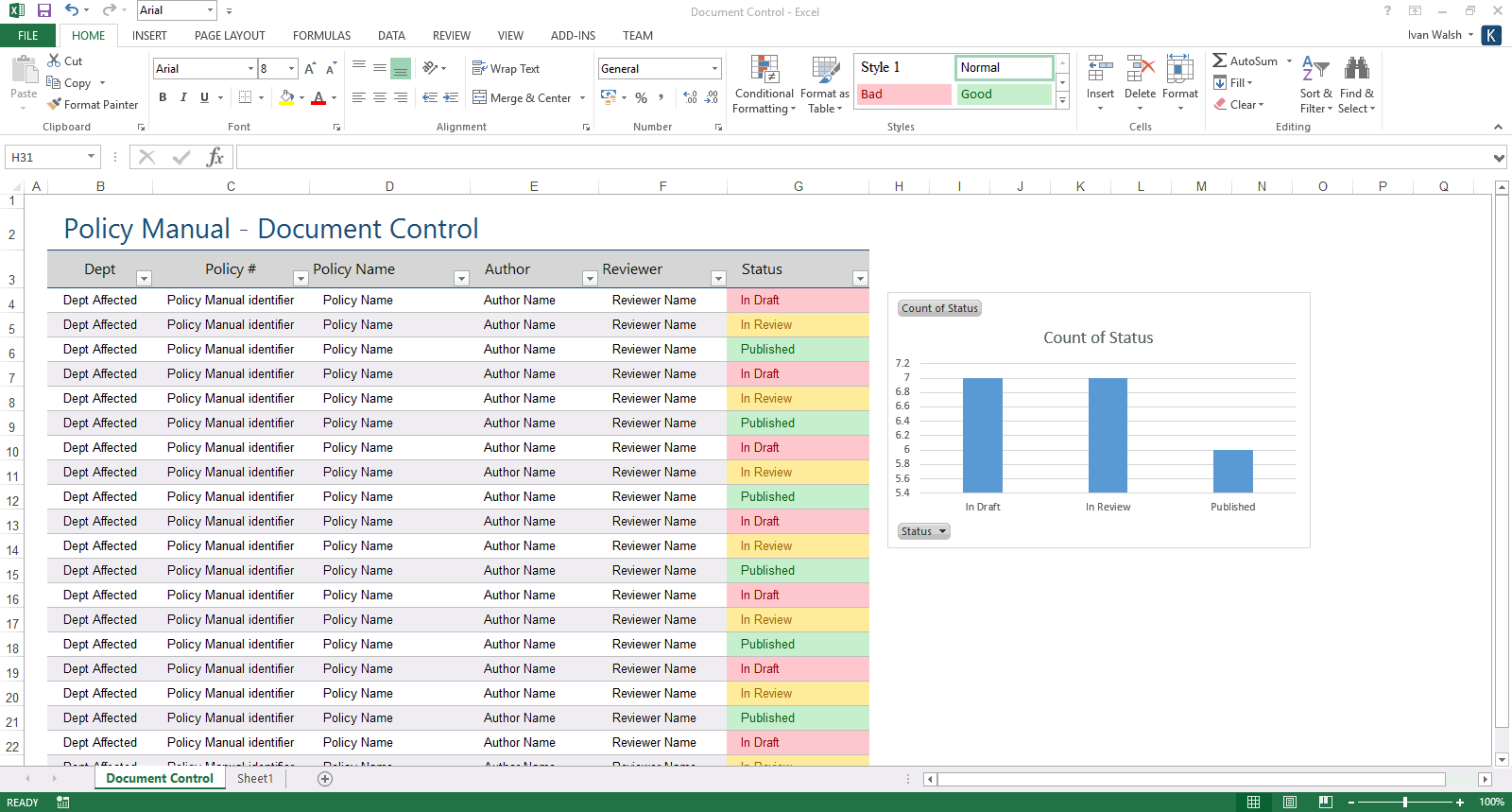 Qa Sheet Template