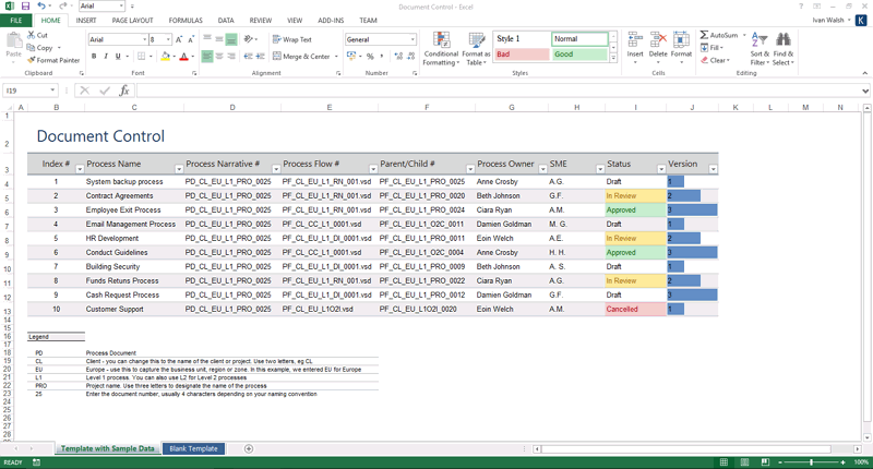 Business Process Design Templates MS Word, Excel + Visio