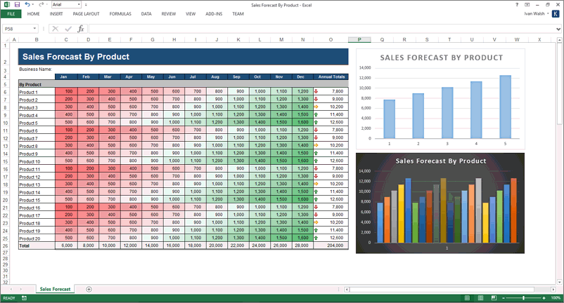 Modèles de plan marketing (MS Word + Excel) • Modèles pour Excel, Word et  Apple