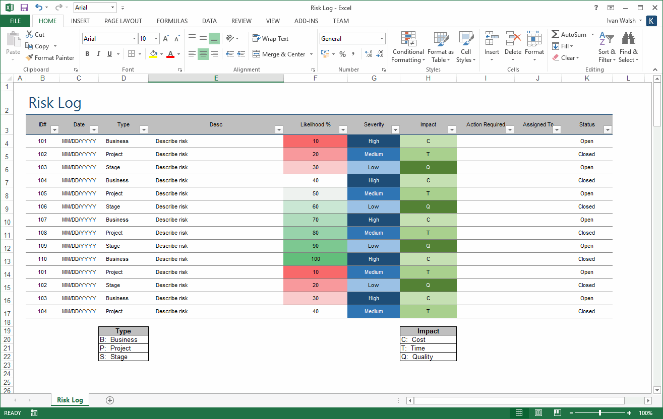 Risk Management Plan Templates Templates, Forms, Checklists for MS Office and Apple iWork