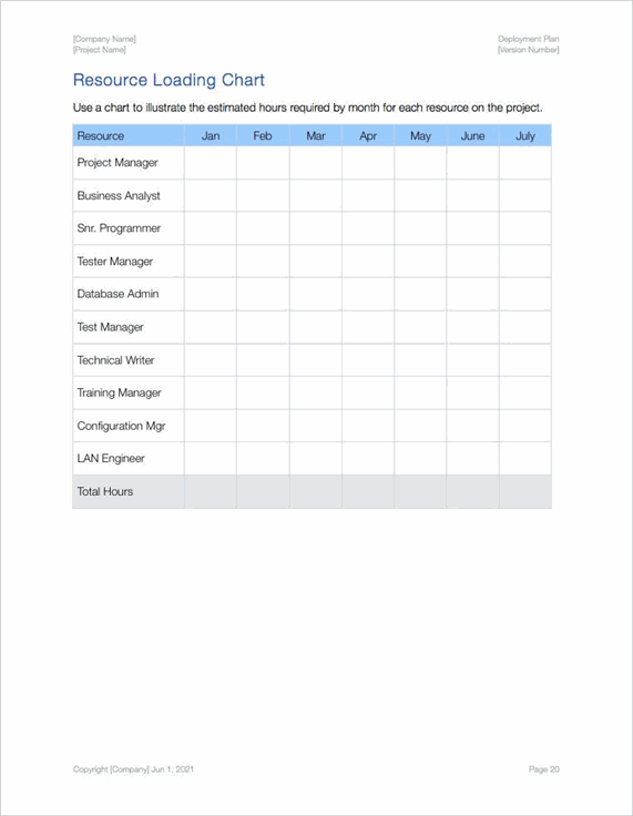 Deployment Plan Template (Apple) Templates, Forms, Checklists for MS Office and Apple iWork