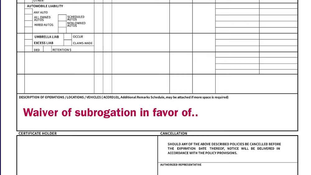 Waiver Of Subrogation in Workers Compensation Exhaustive Guide in 2024 Klear.ai