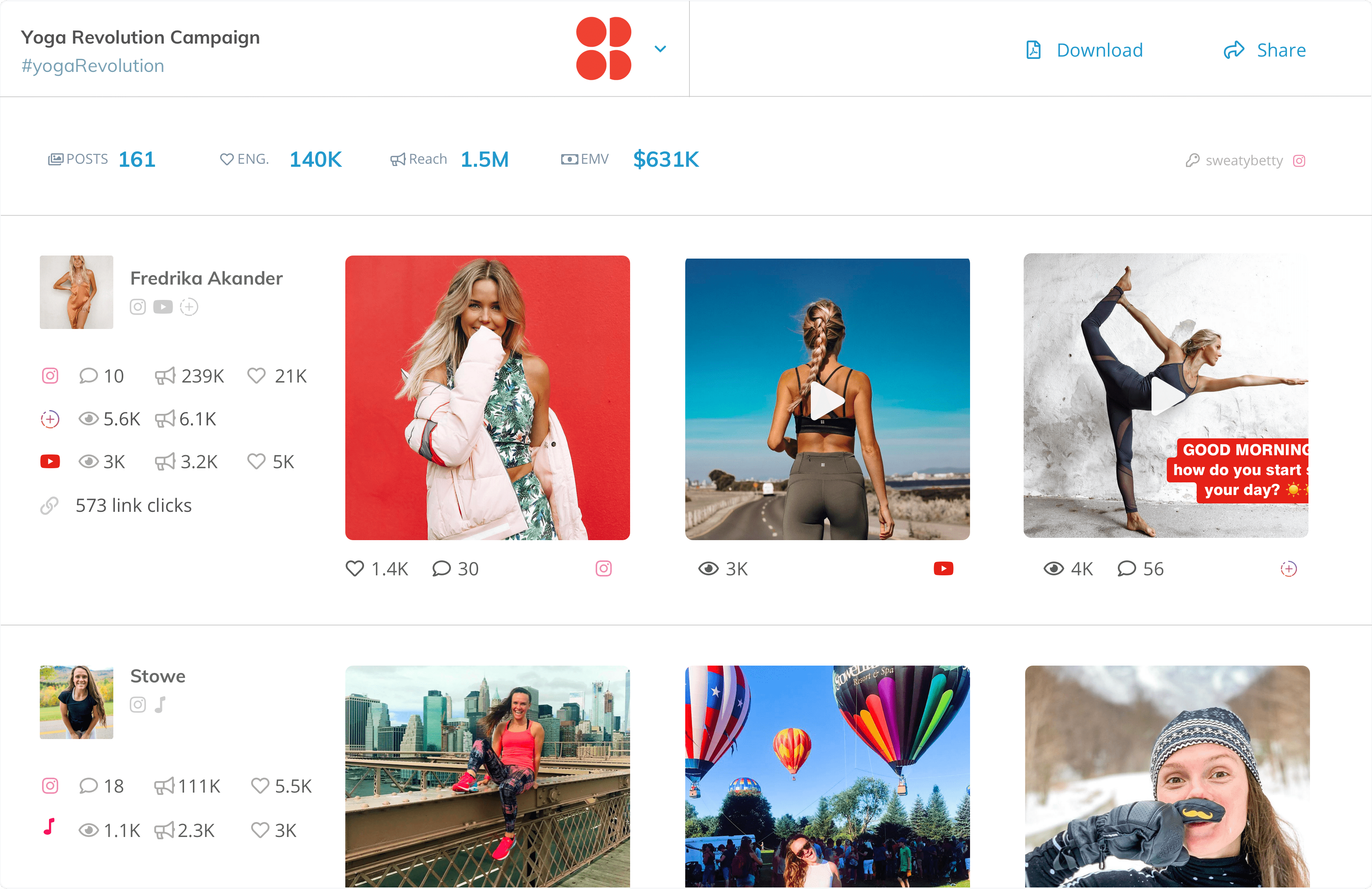 Influencer Marketing Platform Klear