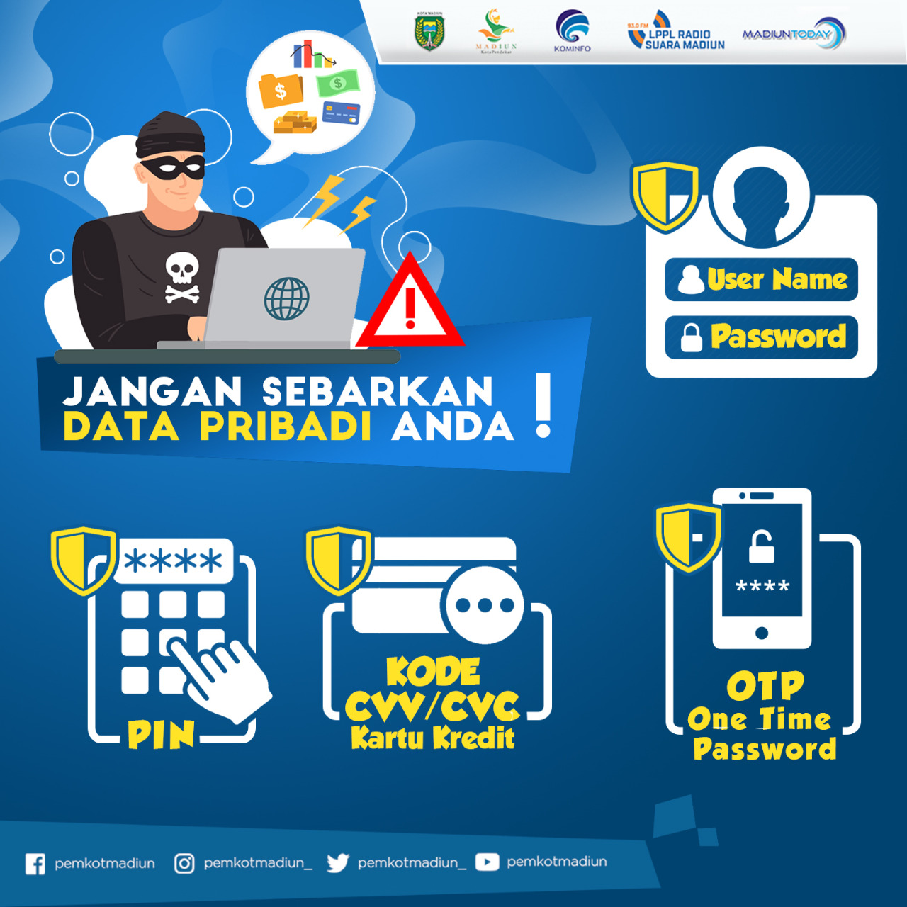 HatiHati! Ini Modus Penipuan Online yang Wajib Dihindari