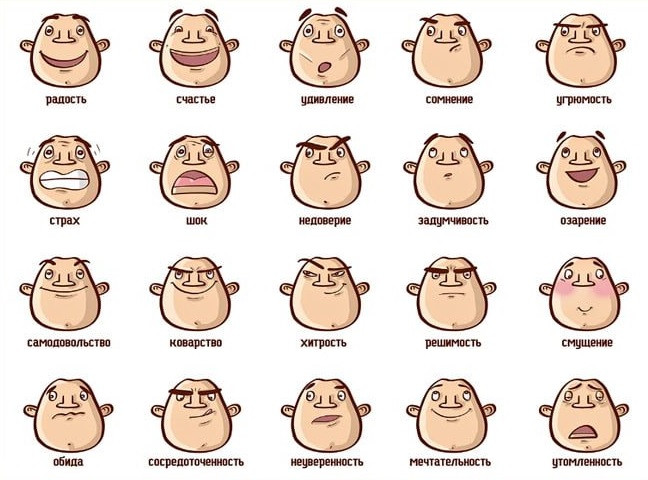 удивление картинки нарисованные