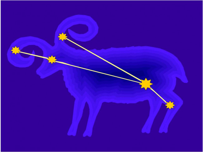 рисовать по клеточкам знаки зодиака