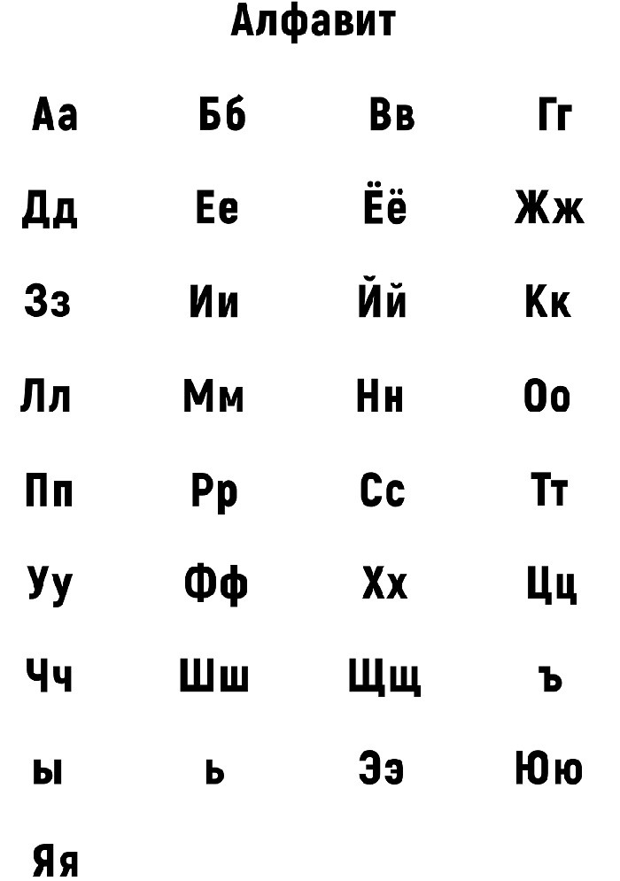 Картинки алфавит (40 фото) • Прикольные картинки и позитив