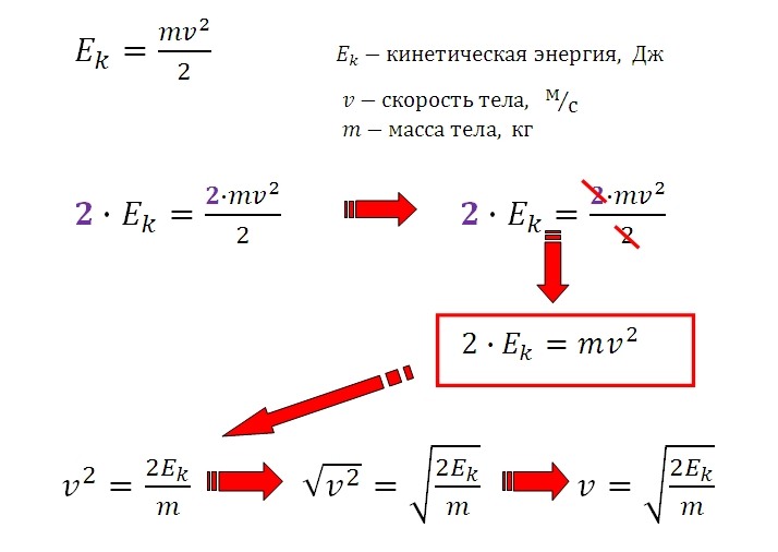 Картинки формулы по физике (40 фото) • Прикольные картинки и позитив