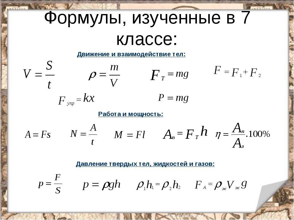 Картинки формулы по физике (40 фото) • Прикольные картинки и позитив