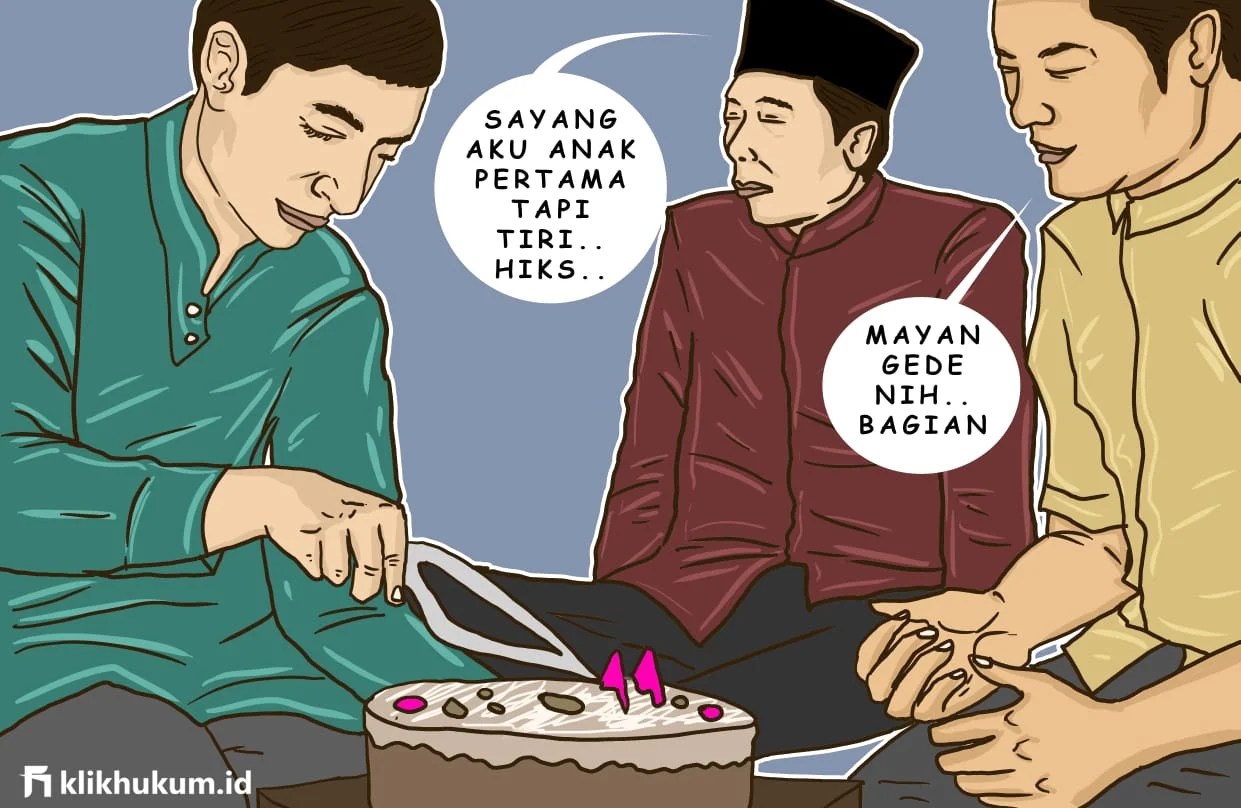 KENALI HAK WARISMU Klik Hukum