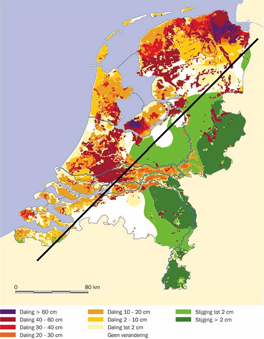 Geologische Kaart Nederland Tno Nederland en de zee klimaatgek