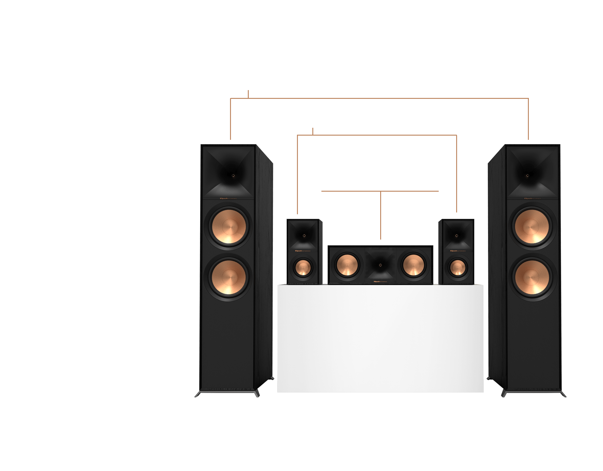 R806FA Dolby Atmos 5.0.2 Home Theater System Klipsch