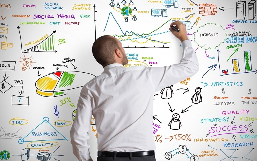 ما هي طريقة المثالية لمتابعة المشروعات