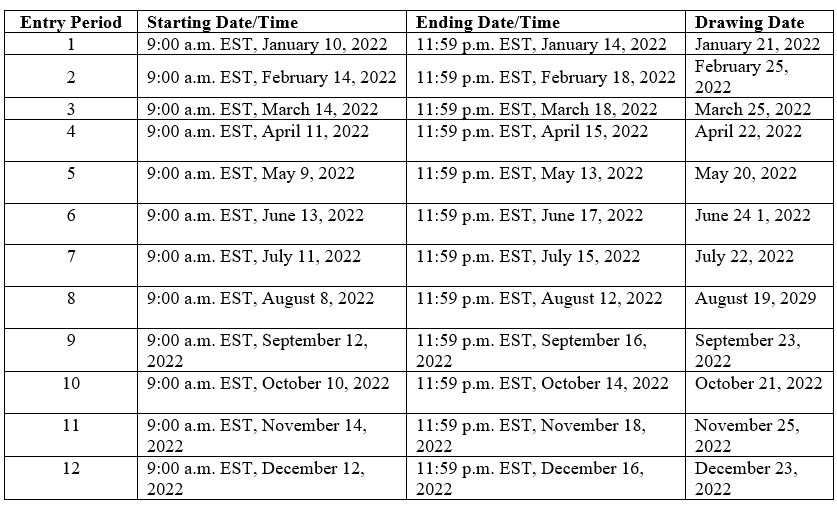 2022 Official Rules - Klondike Smokeless