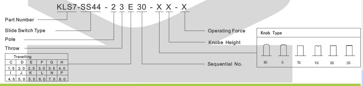 Slide Switch (2P3T) | KLS Connector