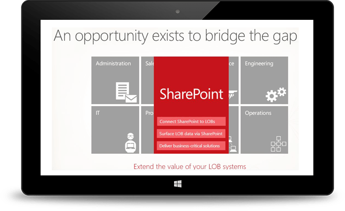 SharePoint Business Process Automation Transform your way of working