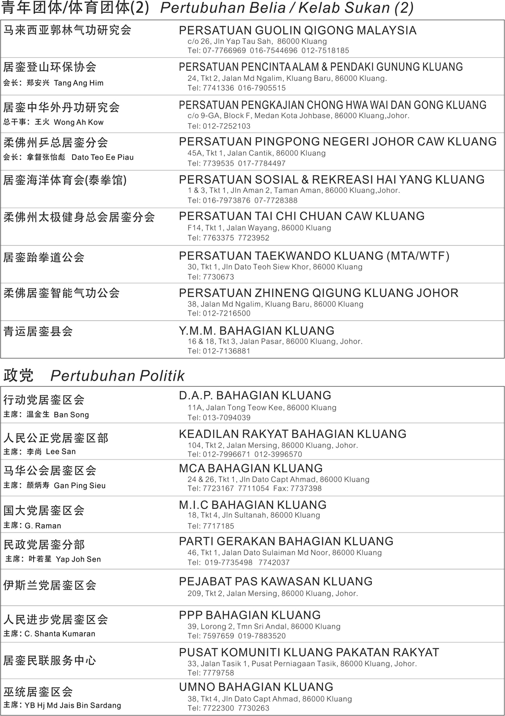 A Kluang Directory Page 3